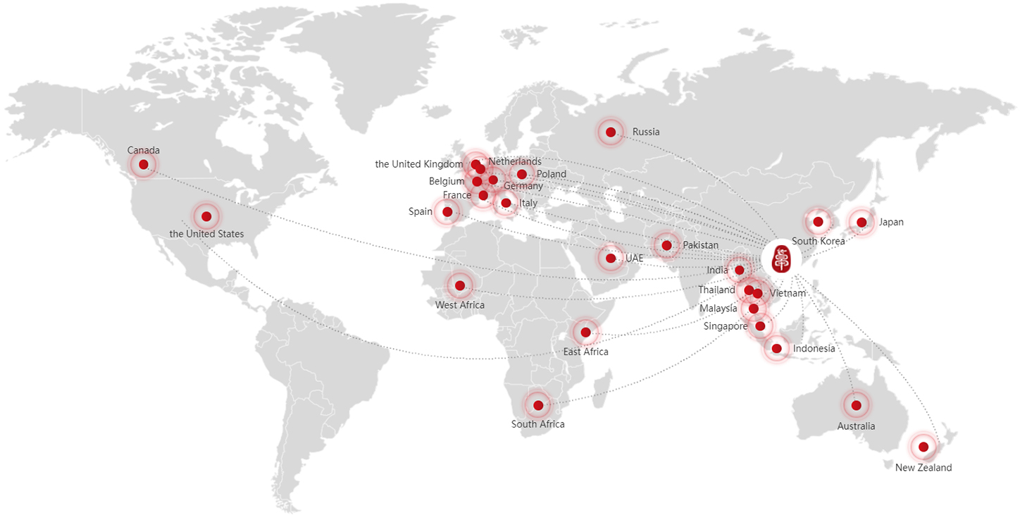 Global Logsitics Network